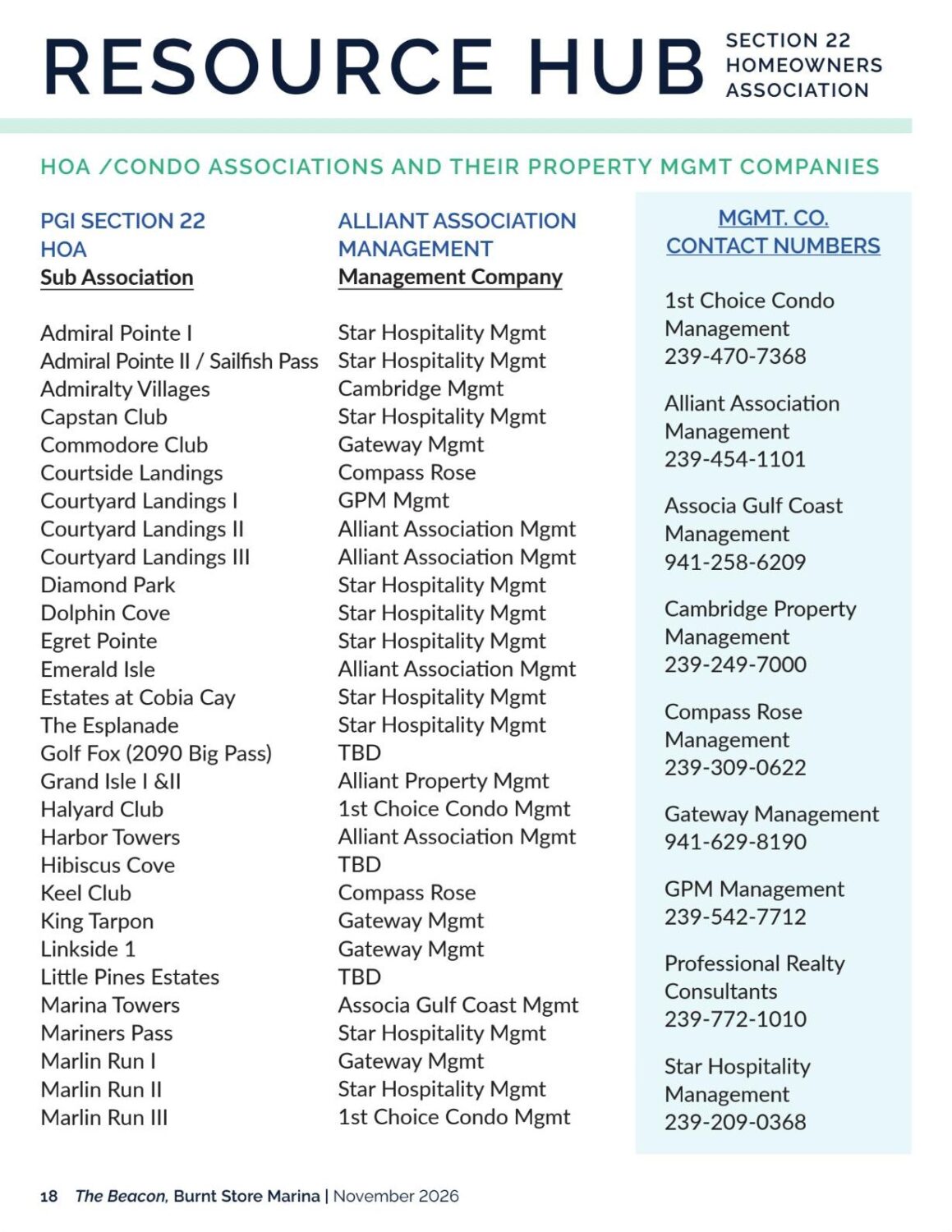 Resource Hub page 3 - HOA and condo associations and their property management companies